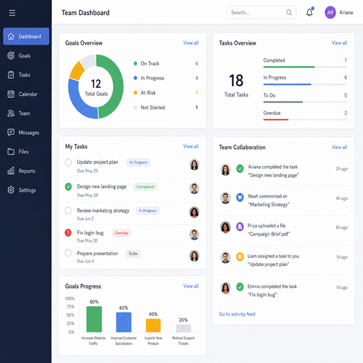 Remote-Work-Tools-for-Productivity